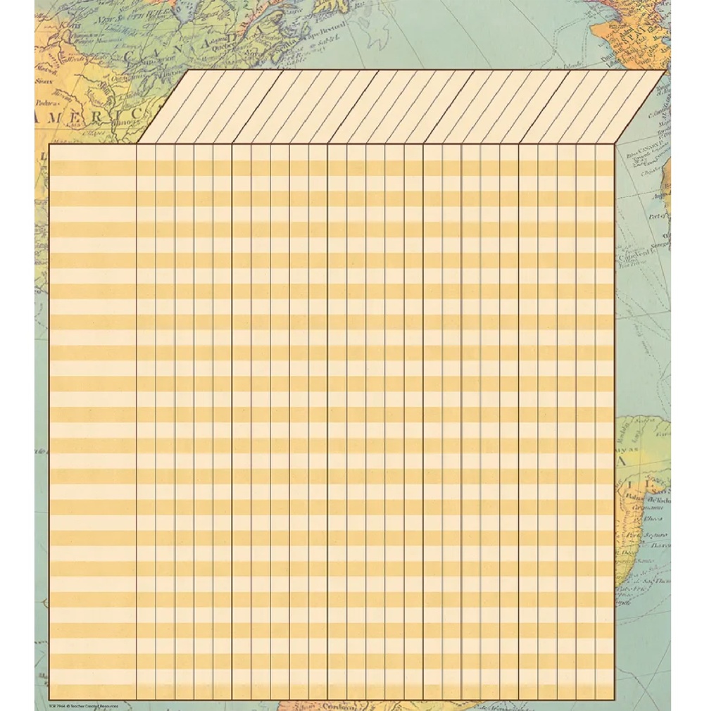 Travel the Map Incentive Chart (17''x22'')(43cmx55.8cm) | Teacherscellar